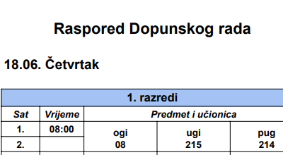 Raspored Dopunskog rada