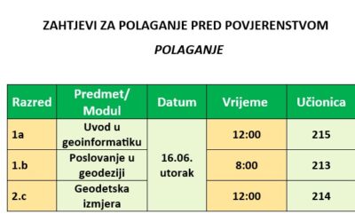 Zahtjevi za polaganje pred povjerenstvom – raspored polaganja